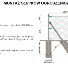 Ile słupków na ogrodzenie kalkulator – uniknij kosztownych błędów