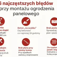 Jak wykonać ogrodzenie panelowe - uniknij najczęstszych błędów