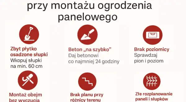 Jak wykonać ogrodzenie panelowe - uniknij najczęstszych błędów